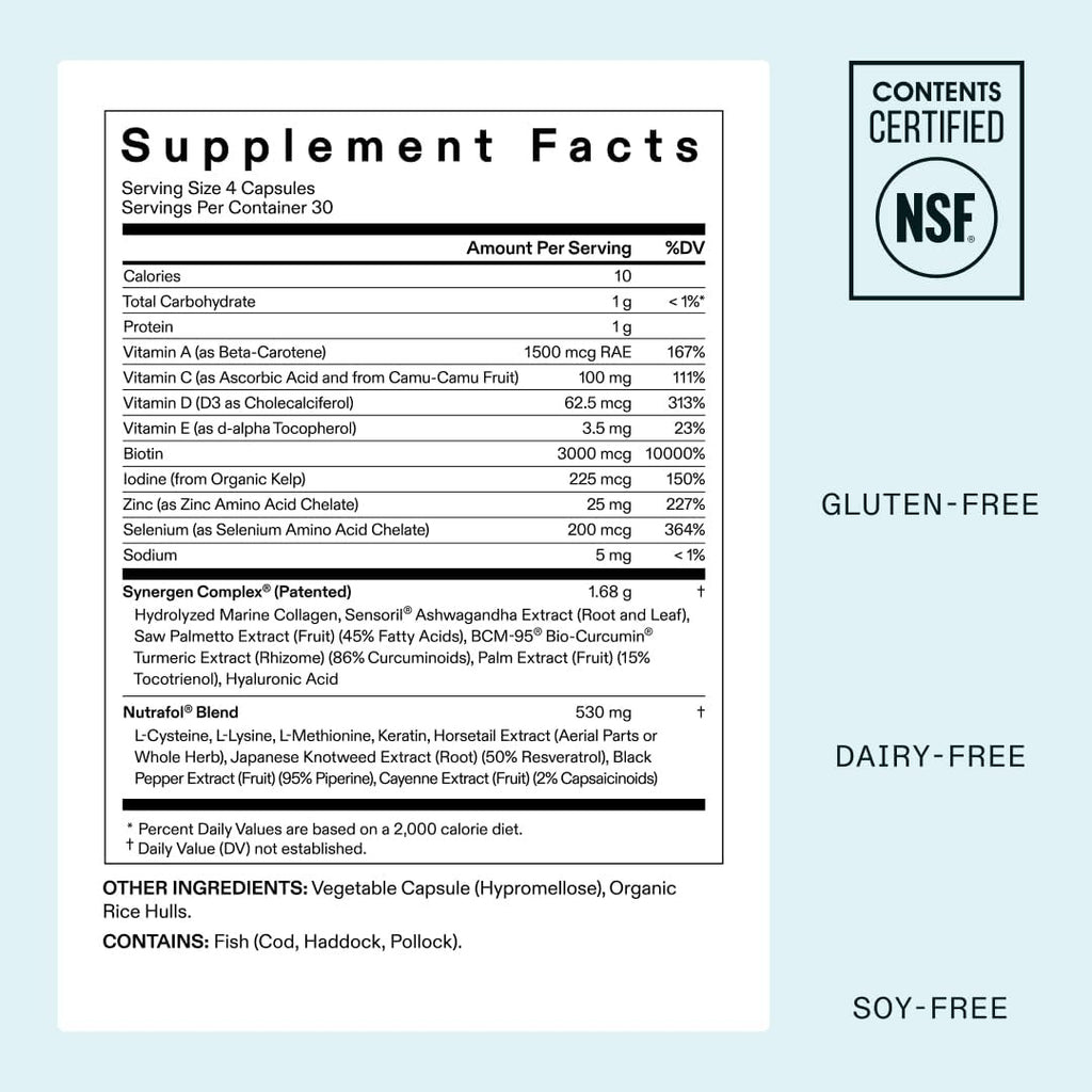 SuperMart Nutrafol Women's Hair Growth Supplements, Clinically Proven for Visibly Thicker and Stronger Hair, Dermatologist Recommended