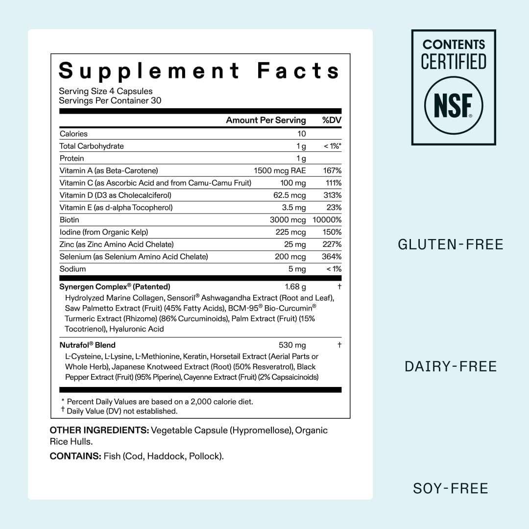 SuperMart Nutrafol Women's Hair Growth Supplements, Clinically Proven for Visibly Thicker and Stronger Hair, Dermatologist Recommended