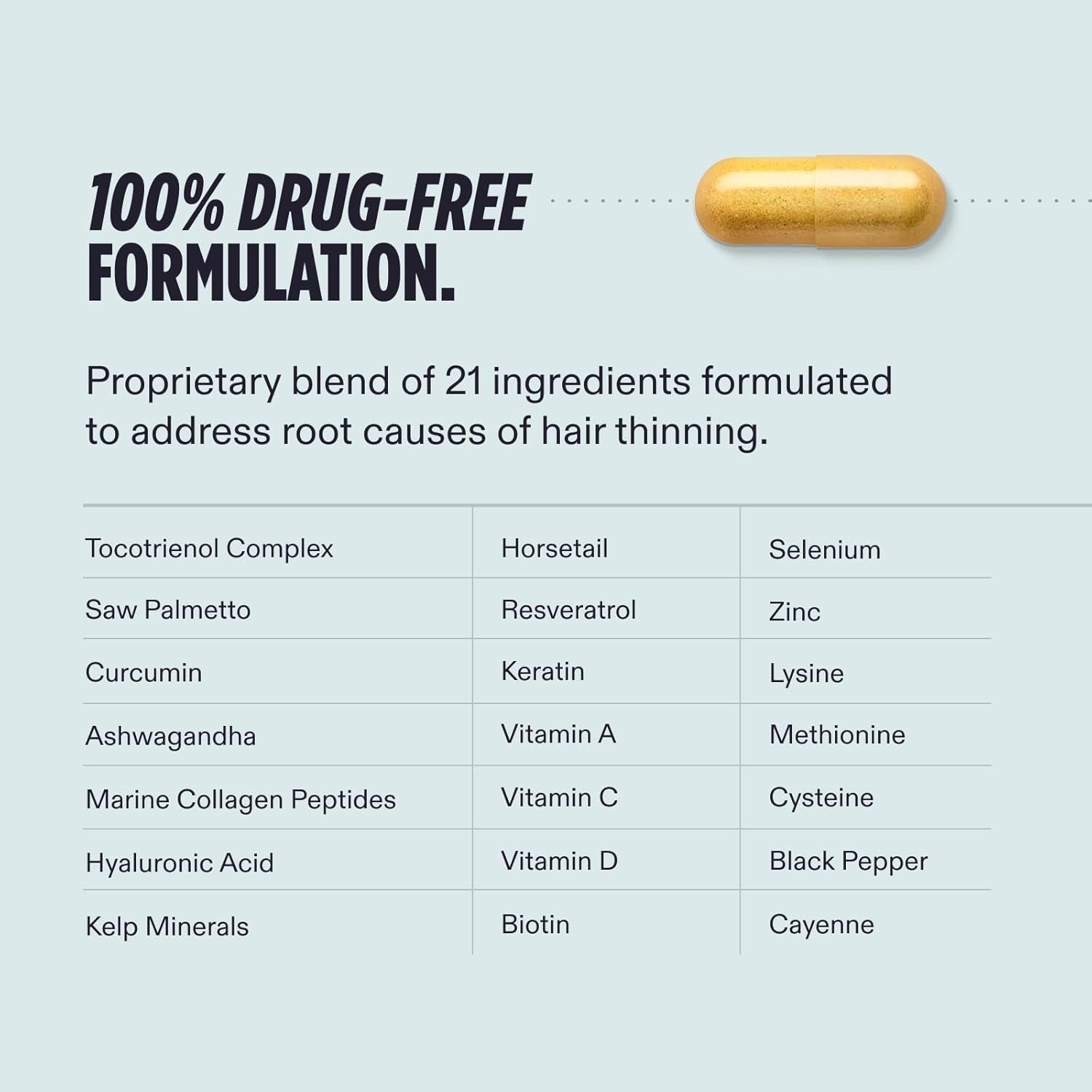 SuperMart Nutrafol Men's Hair Growth Supplements, Clinically Tested for Visibly Thicker Hair and Scalp Coverage, Dermatologist Recommended, Glass