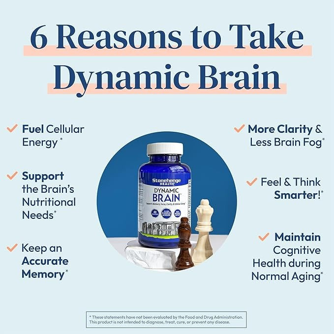 SuperMart Stonehenge Health Dynamic Brain Supplement – Memory, Focus, & Clarity– Formulated with 40 Unique Nootropic Ingredients: Choline, Phosphatidylserine, Bacopa Monnieri, and Huperzine A