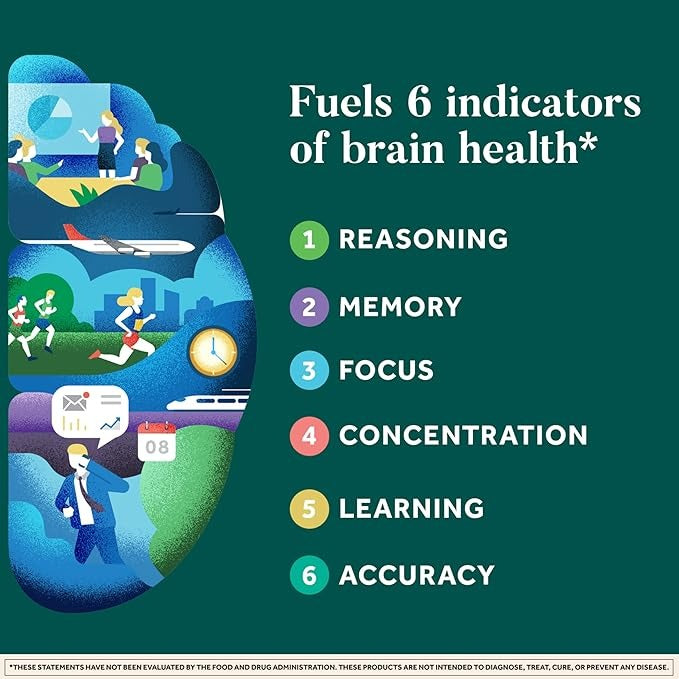 SuperMart NEURIVA Plus Brain Supplement for Memory and Focus Clinically Tested Nootropics for Concentration for Mental Clarity, Cognitive Enhancement Vitamins B6, B12, Phosphatidylserine 30 Capsules