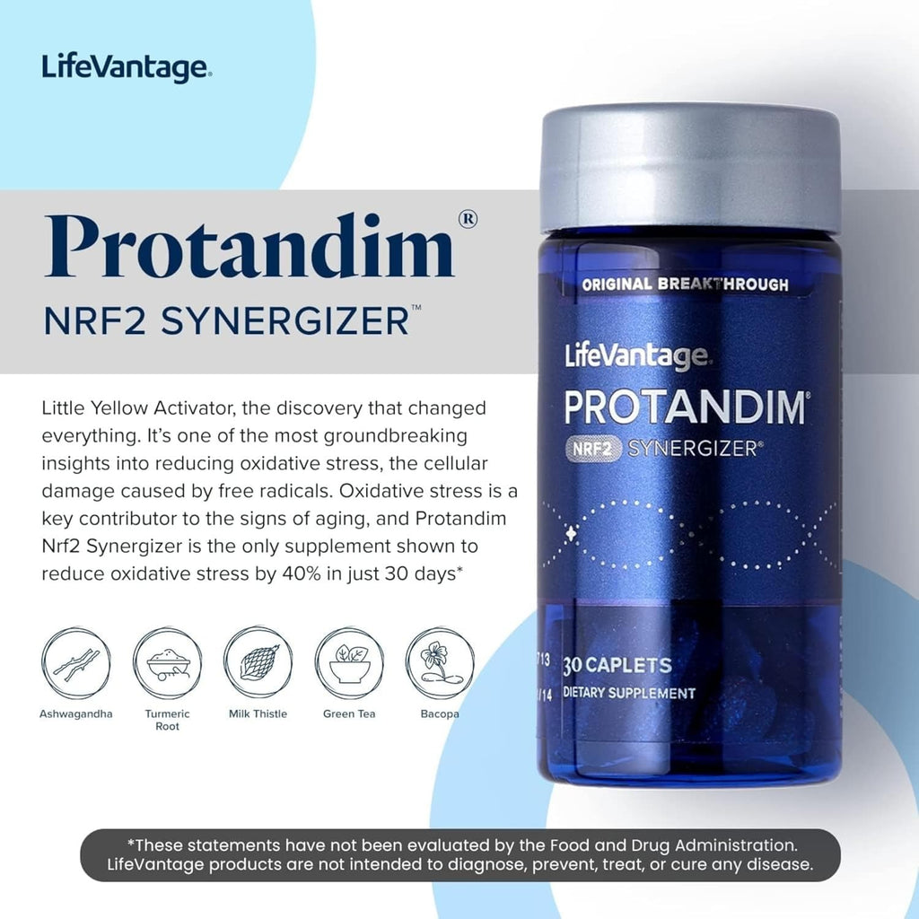 SuperMart Protandim Nrf2 Synergizer (30 Caps) Nrf2 Activator, Healthy Aging Supplement, Antioxidants Fight Oxidative Stress, 5 Herb Blend, Supports Cellular Health, Ashwagandha, Turmeric, Milk Thistle