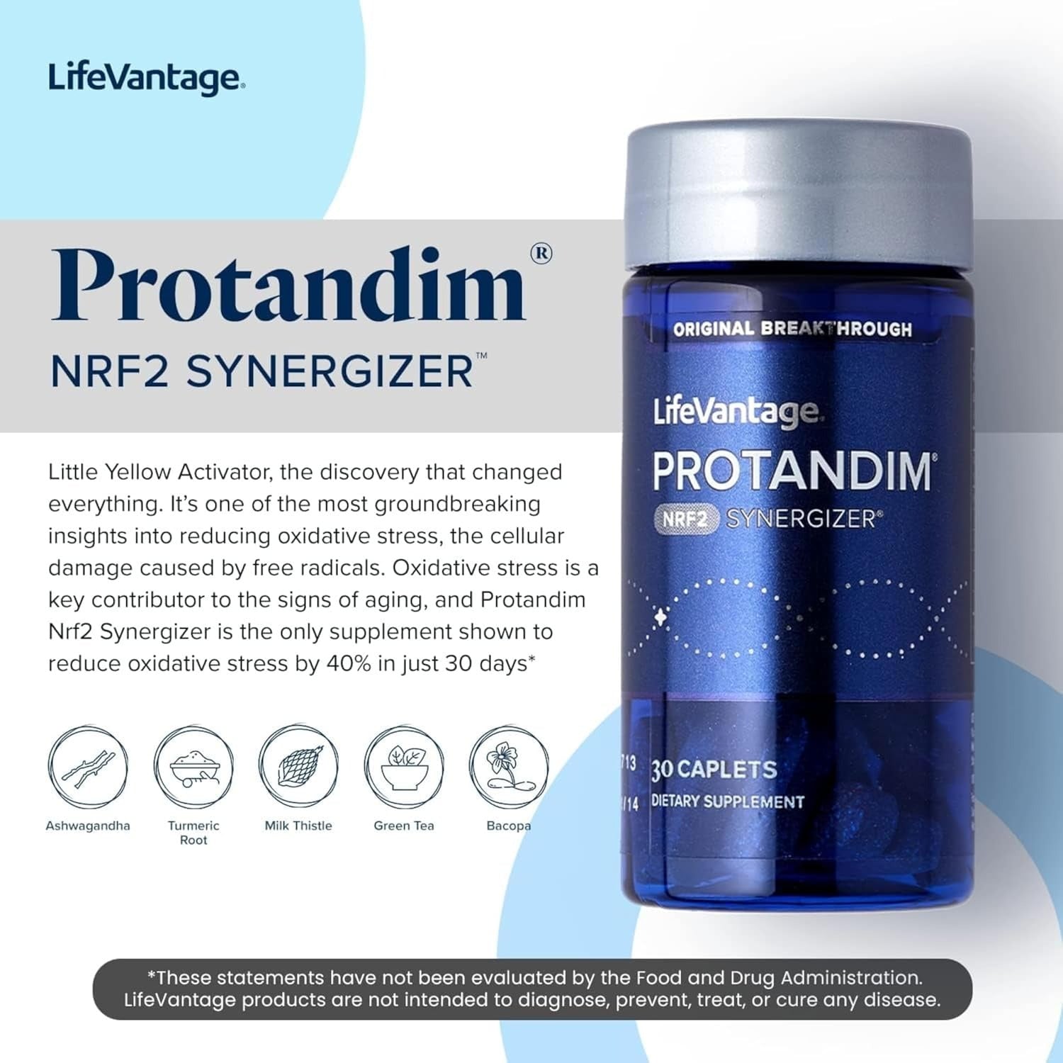 SuperMart Protandim Nrf2 Synergizer (30 Caps) Nrf2 Activator, Healthy Aging Supplement, Antioxidants Fight Oxidative Stress, 5 Herb Blend, Supports Cellular Health, Ashwagandha, Turmeric, Milk Thistle