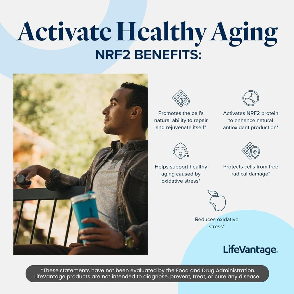 SuperMart Protandim Nrf2 Synergizer (30 Caps) Nrf2 Activator, Healthy Aging Supplement, Antioxidants Fight Oxidative Stress, 5 Herb Blend, Supports Cellular Health, Ashwagandha, Turmeric, Milk Thistle