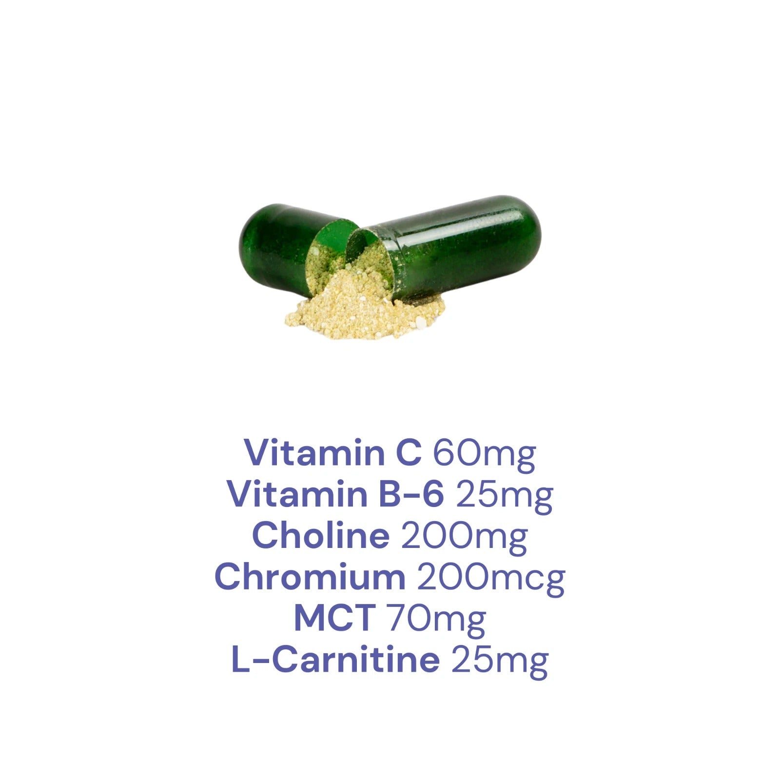 SuperMart GLP-1 Weight Loss Fat Burner - 90 Capsules - Choline, Chromium, MCT, L-Carnitine