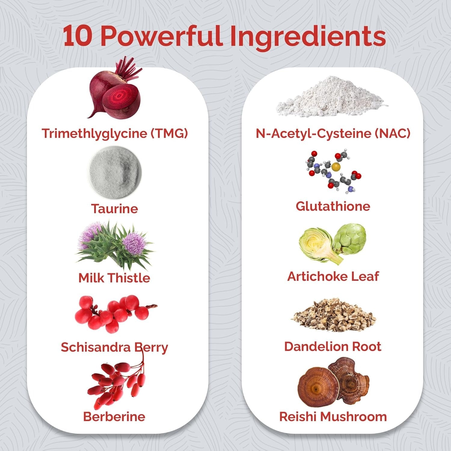 SuperMart UpWellness Ultra Liver Supplement for Liver Support and Gallbladder Support - Powered by TMG, NAC Milk Thistle, and More - Liver Cleanse Detox & Repair - 60 Capsules