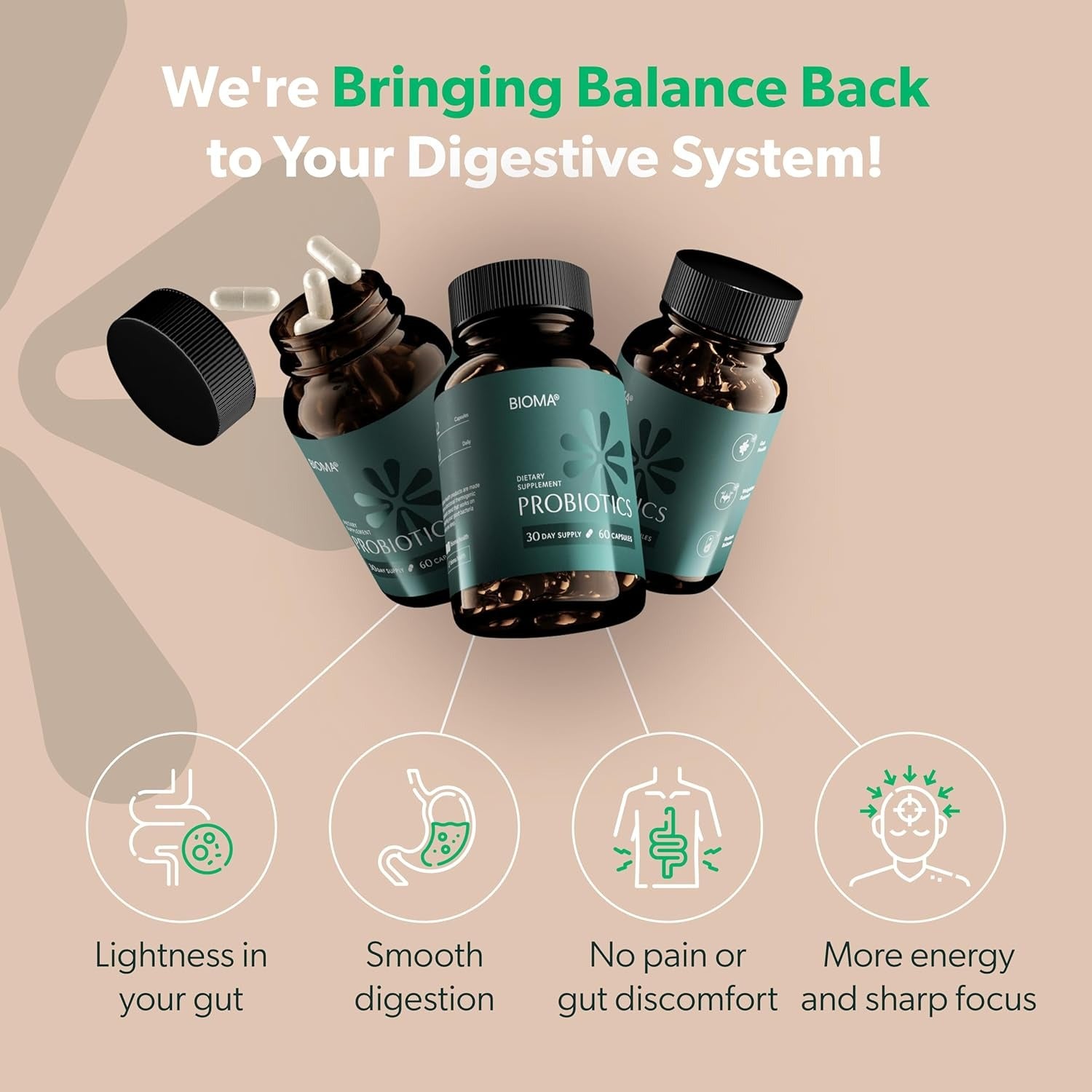 SuperMart BIOMA Probiotics for Weight Management & Digestive Health, Gut Health Probiotics and Prebiotics/Postbiotics, Slow Release Synbiotic Probiotic Capsules for Gut Health Multi Enzyme (60 Caps)