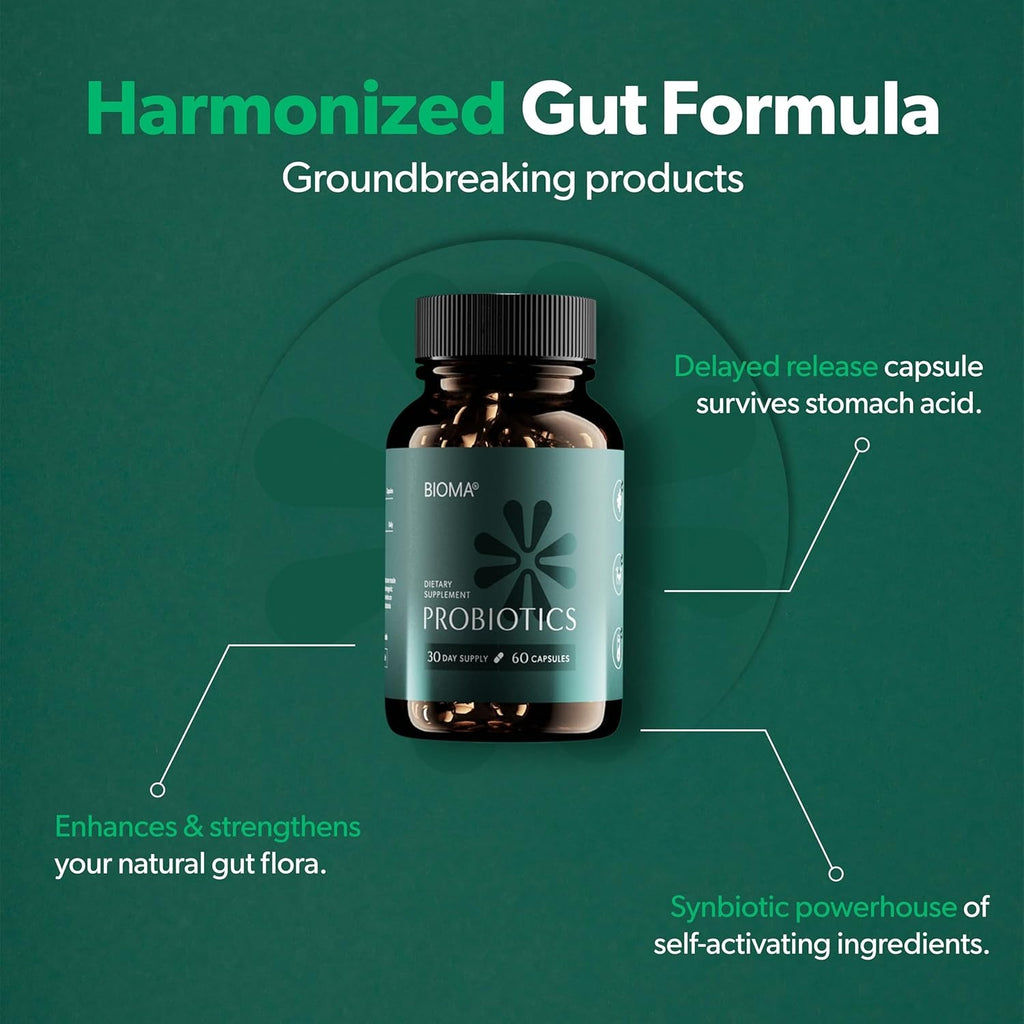 SuperMart BIOMA Probiotics for Weight Management & Digestive Health, Gut Health Probiotics and Prebiotics/Postbiotics, Slow Release Synbiotic Probiotic Capsules for Gut Health Multi Enzyme (60 Caps)