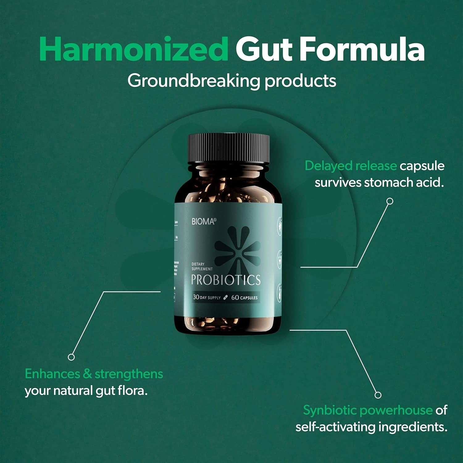 SuperMart BIOMA Probiotics for Weight Management & Digestive Health, Gut Health Probiotics and Prebiotics/Postbiotics, Slow Release Synbiotic Probiotic Capsules for Gut Health Multi Enzyme (60 Caps)