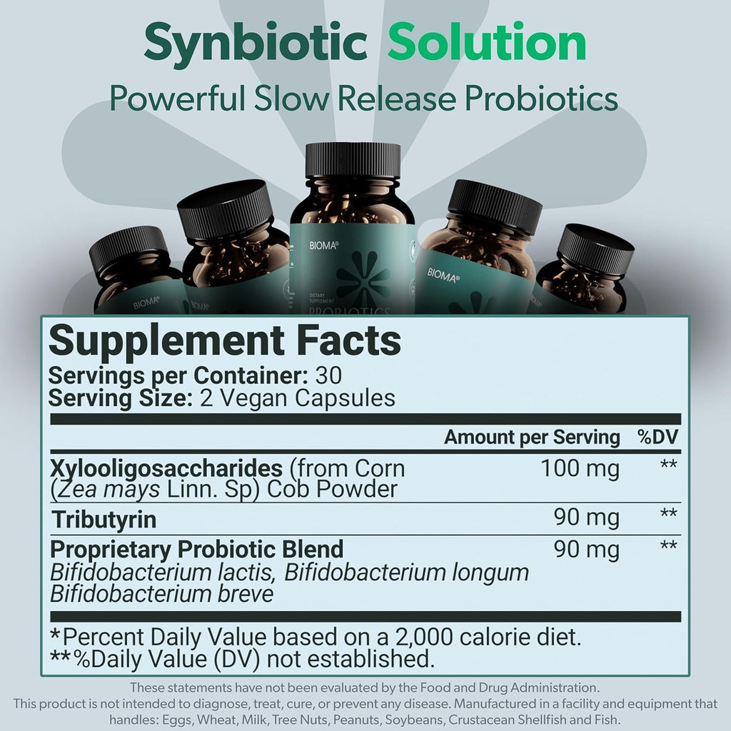 SuperMart BIOMA Probiotics for Weight Management & Digestive Health, Gut Health Probiotics and Prebiotics/Postbiotics, Slow Release Synbiotic Probiotic Capsules for Gut Health Multi Enzyme (60 Caps)