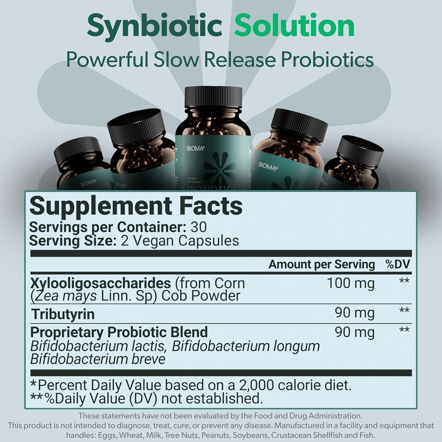 SuperMart BIOMA Probiotics for Weight Management & Digestive Health, Gut Health Probiotics and Prebiotics/Postbiotics, Slow Release Synbiotic Probiotic Capsules for Gut Health Multi Enzyme (60 Caps)