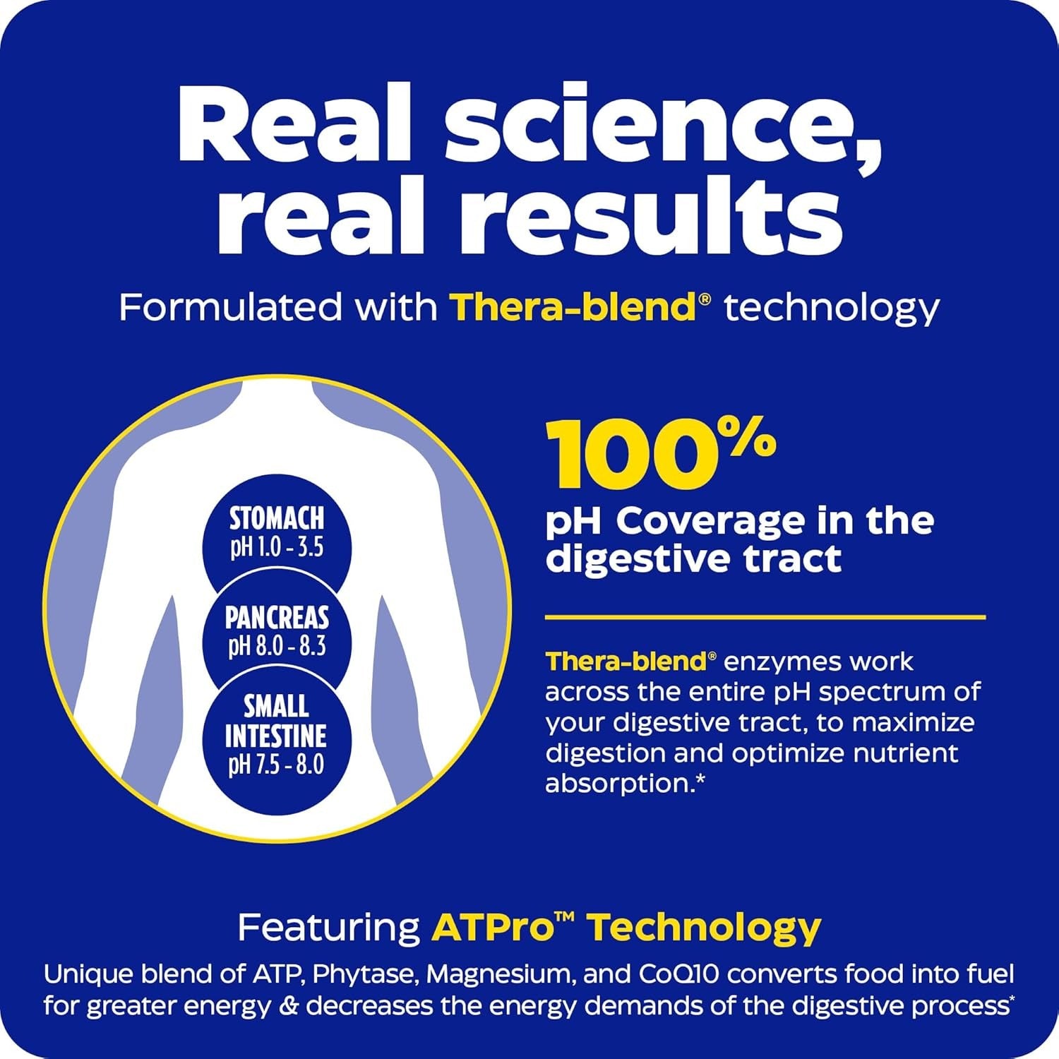 SuperMart Enzymedica Digest Gold + ATPro, Maximum Strength, Fast-Acting, Helps Digest Large Meals, Prevents Bloating and Gas, 240 Count
