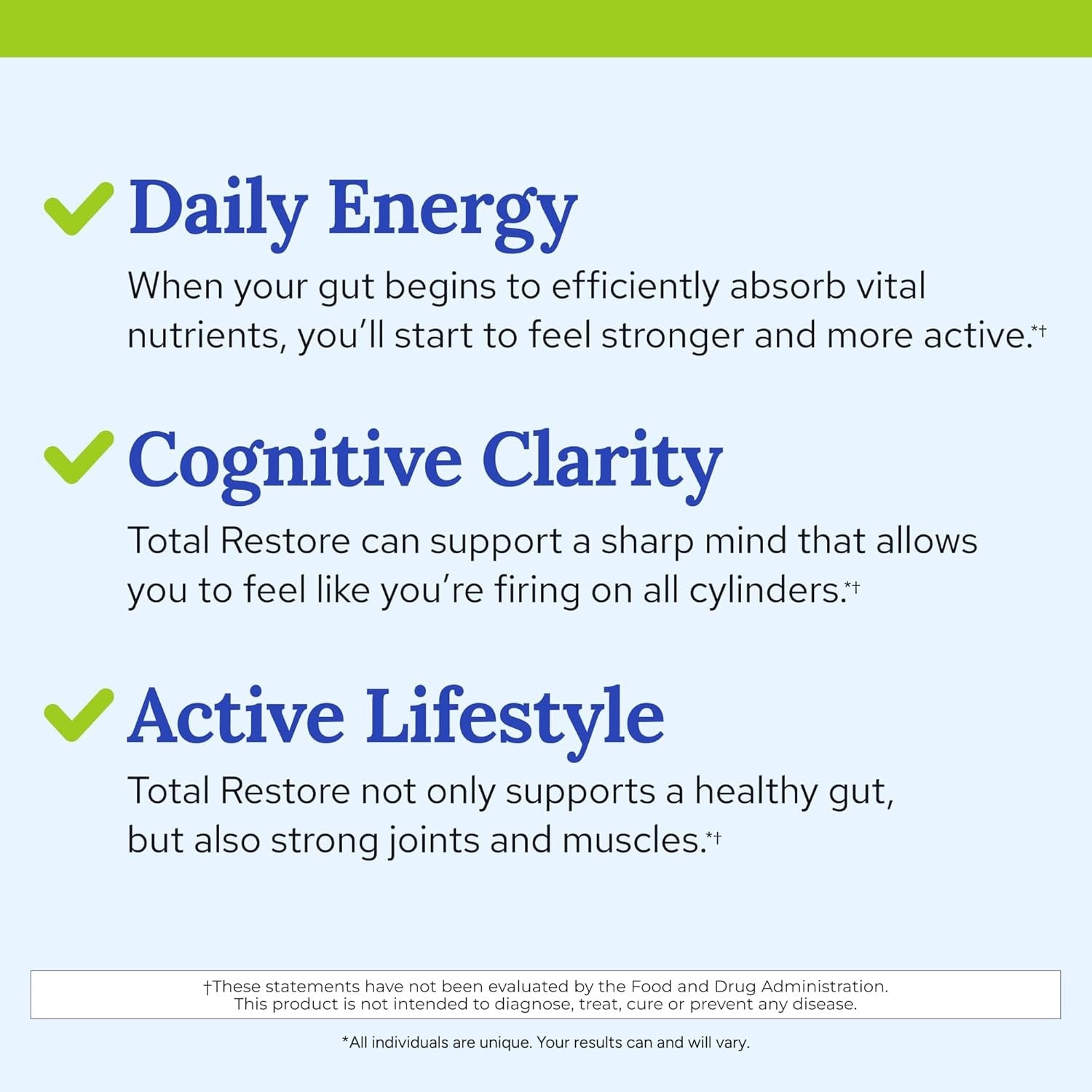 SuperMart Gundry MD Total Restore Gut Lining Support, Digestive Supplement for Gastrointestinal Wellness, Gut Health Supplement, Gut Health for Women and Men, 90 Capsules