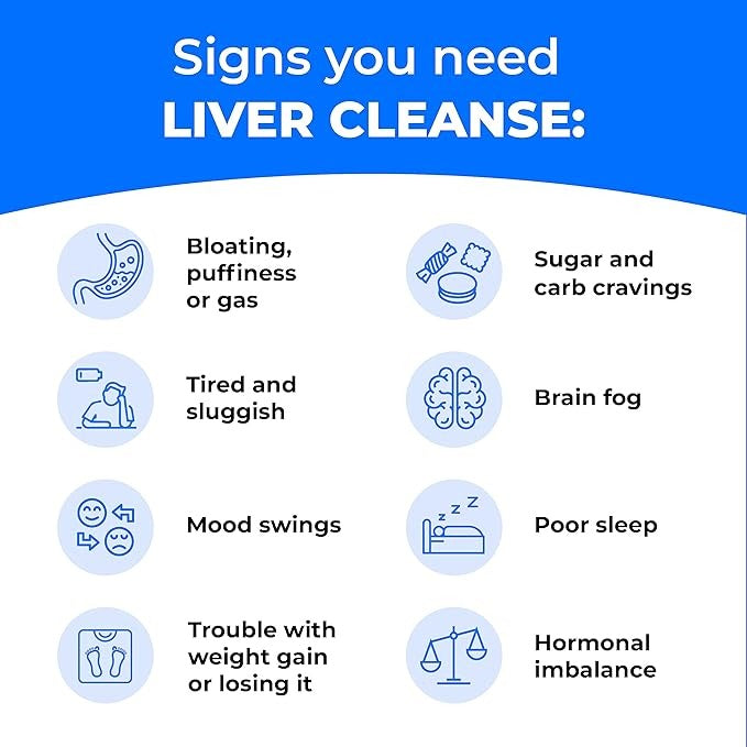 SuperMart PUREHEALTH RESEARCH Liver Health – Liver Cleanse Detox & Repair with Artichoke Extract, Milk Thistle, Dandelion Root, Turmeric, Beet Root to Healthy Liver Renew with 11 Natural Nutrients, 60 Capsules