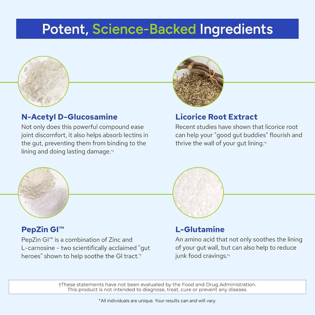 SuperMart Gundry MD Total Restore Gut Lining Support, Digestive Supplement for Gastrointestinal Wellness, Gut Health Supplement, Gut Health for Women and Men, 90 Capsules