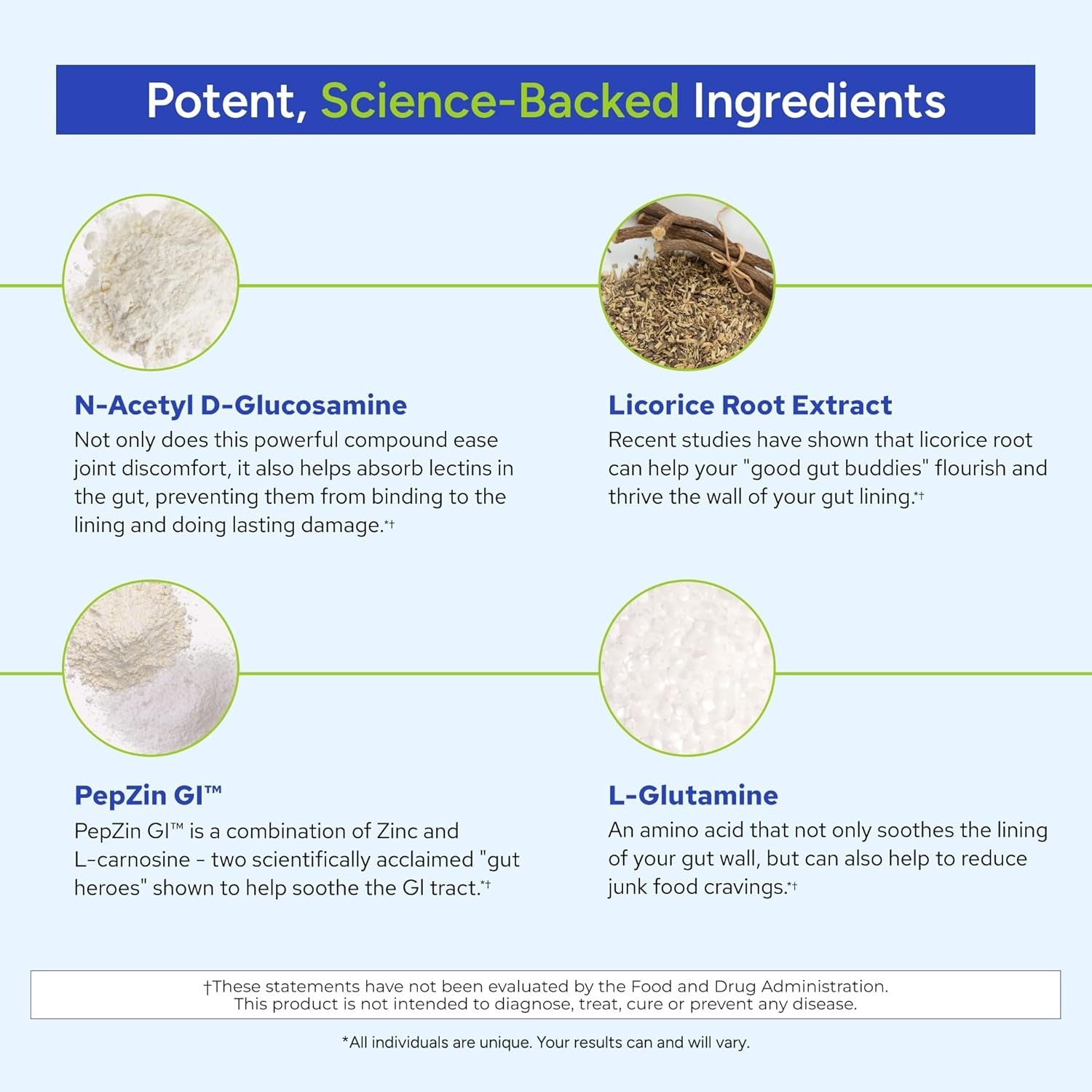 SuperMart Gundry MD Total Restore Gut Lining Support, Digestive Supplement for Gastrointestinal Wellness, Gut Health Supplement, Gut Health for Women and Men, 90 Capsules