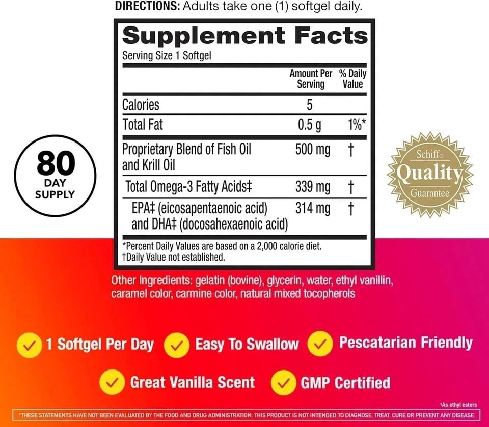 SuperMart MegaRed Omega-3 Fish Oil 6X Absorption 500mg 80 Softgel