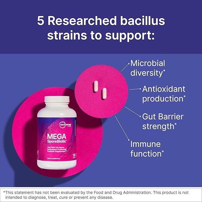 SuperMart Microbiome Labs MegaSporeBiotic Probiotics for Women & Men - Spore Based Probiotics for Digestive Health - Shelf Stable & Travel-Friendly (180 Capsules)