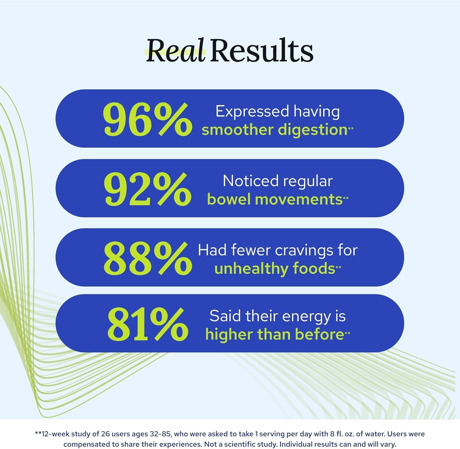 SuperMart Gundry MD Bio Complete 3, 3-in-1 Probiotics for Gut Health, Probiotic Supplements for Digestion, Supplement Supporting Bloating, Gas, Food Cravings, Energy Levels, Skin, and Focus, 30 Day Supply