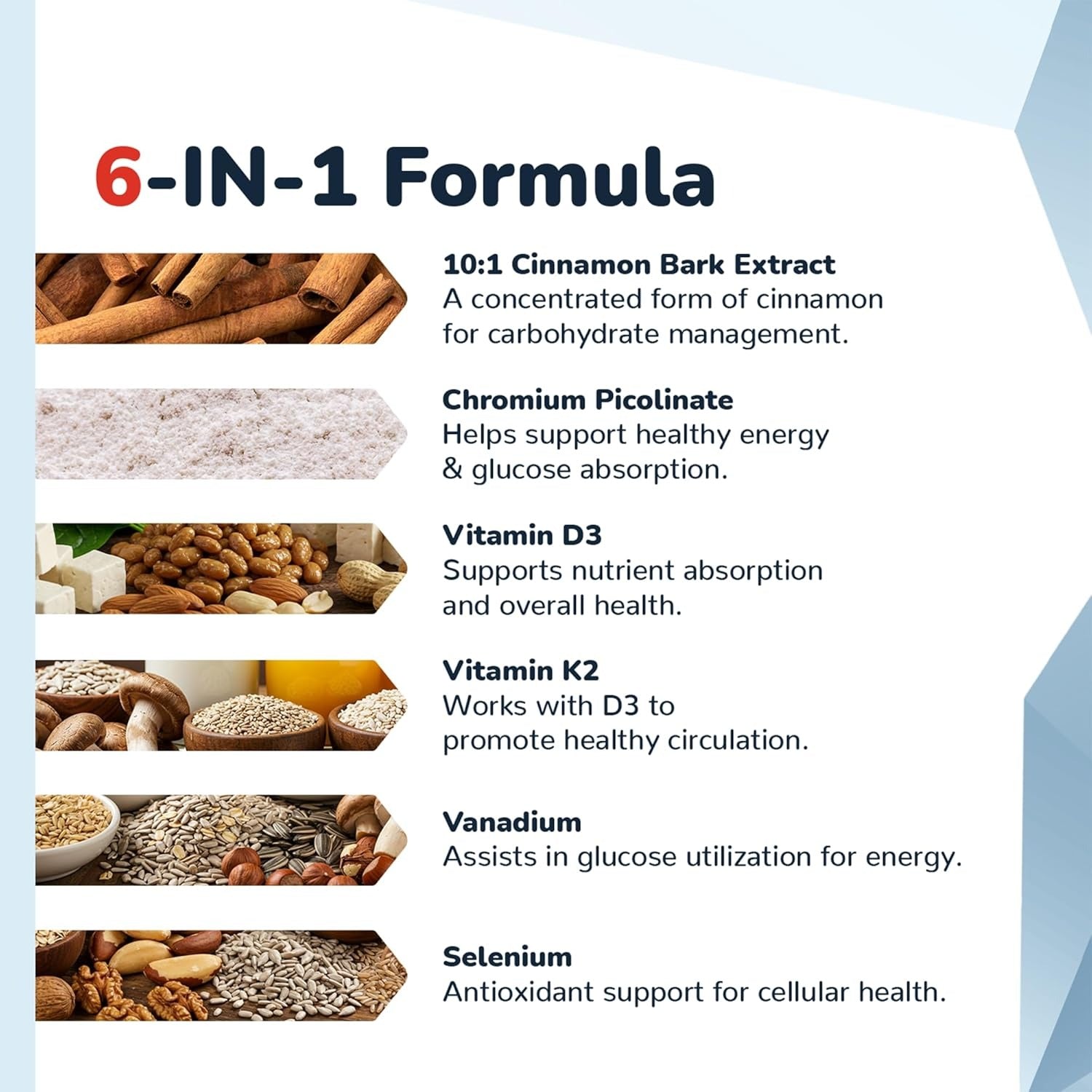 SuperMart CinnaChroma Capsules - Cinnamon Supplements with 10:1 Extract, Chromium, Vanadium, Selenium, Vitamin D3 & K2 - Natural Sugar Blocker - 30 Capsules, 1 Month Supply