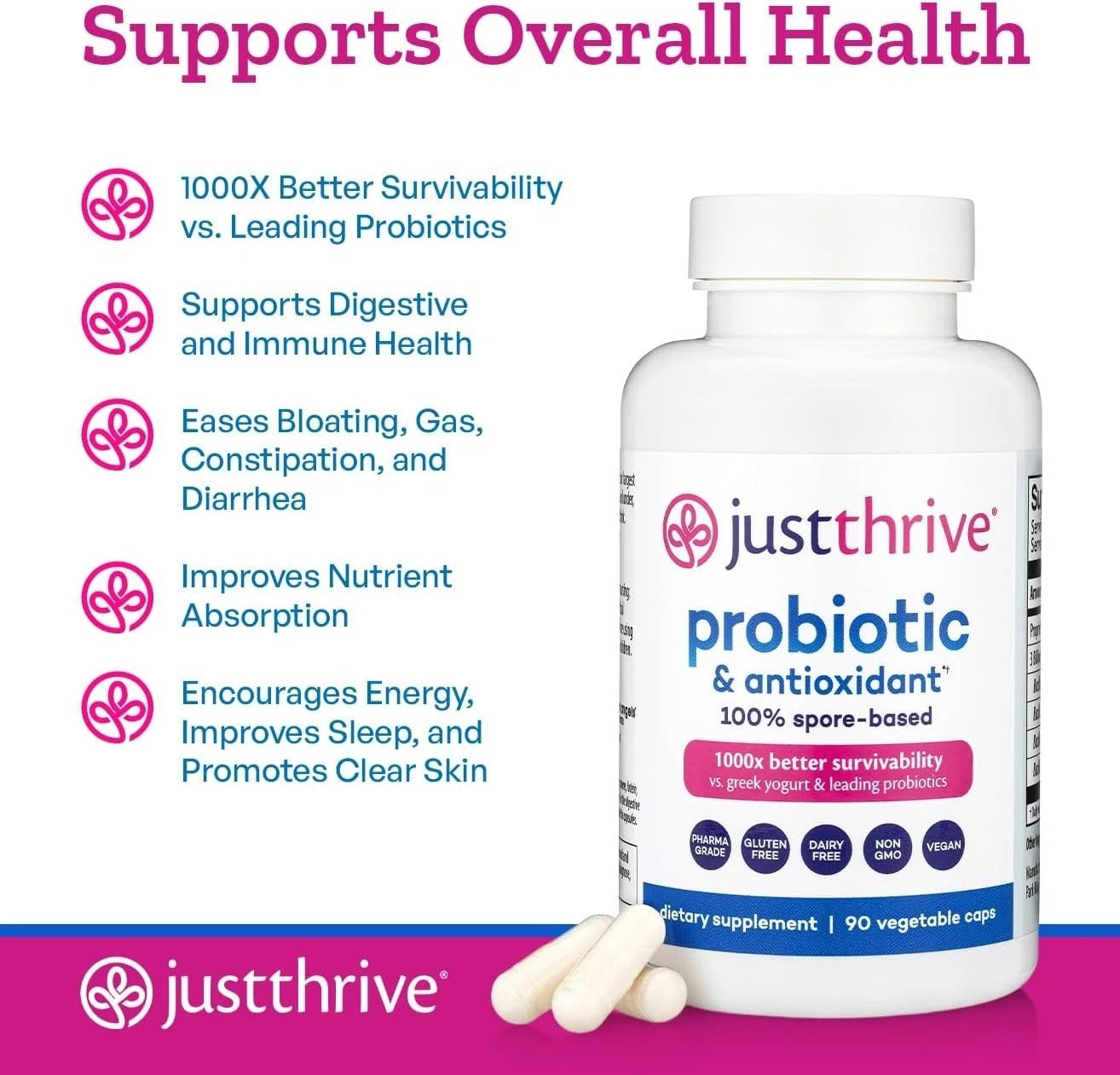 SuperMart Just Thrive Probiotic & Antioxidant Spore Based Supplement 90 Capsules