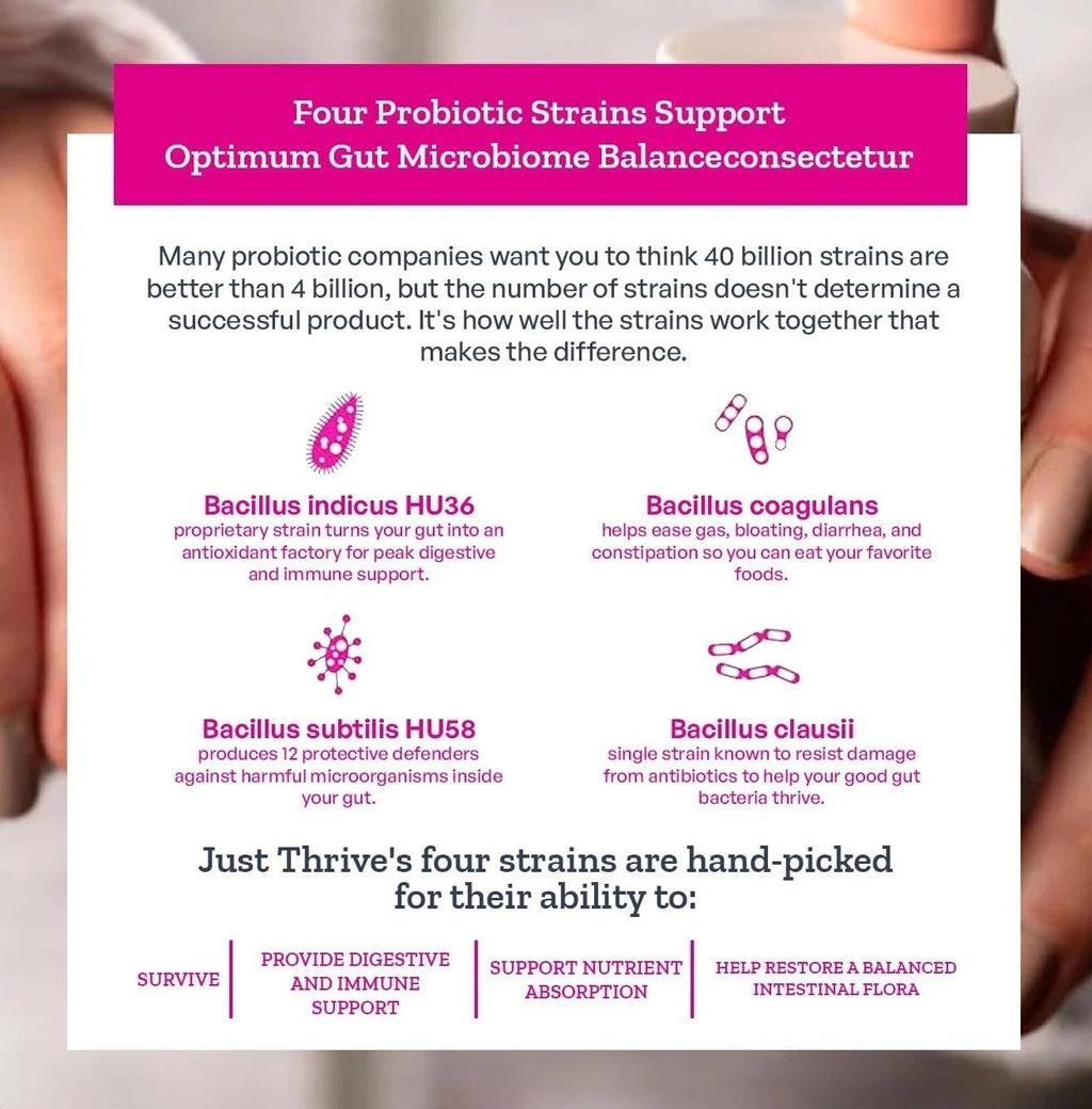 SuperMart Just Thrive Probiotic & Antioxidant Spore Based Supplement 90 Capsules