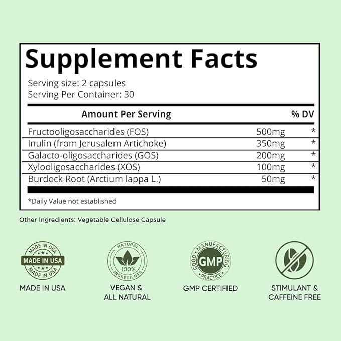 SuperMart BB Company Previtalize | Prebiotics for Women, Prebiotic Fiber for Gut Health, Digestive Health | Food for Good Probiotics | Complement to Probiotics & Provitalize | Packaging Vary | 60 Ct